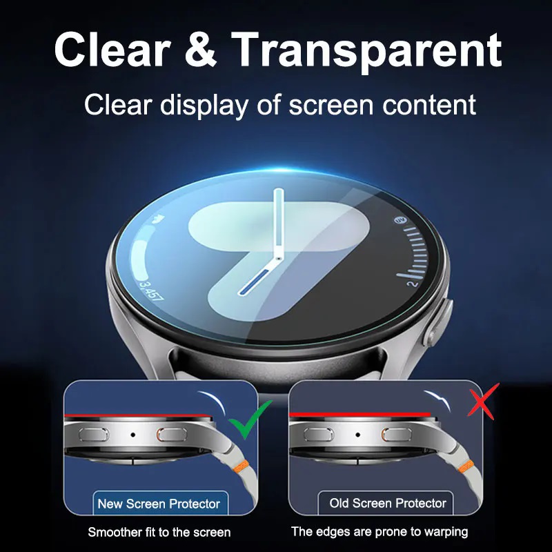 Tempered Glass for Samsung Gal - مراجعة Accessories For Galaxy Watch 5 وسعره