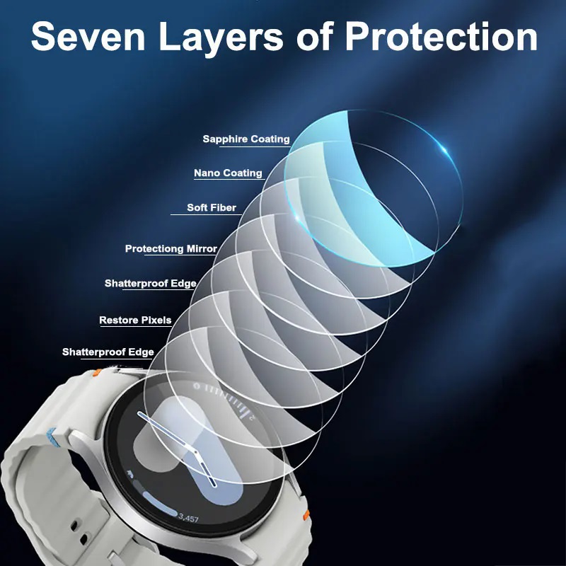Tempered Glass for Samsung Gal - مراجعة Accessories For Galaxy Watch 5 وسعره