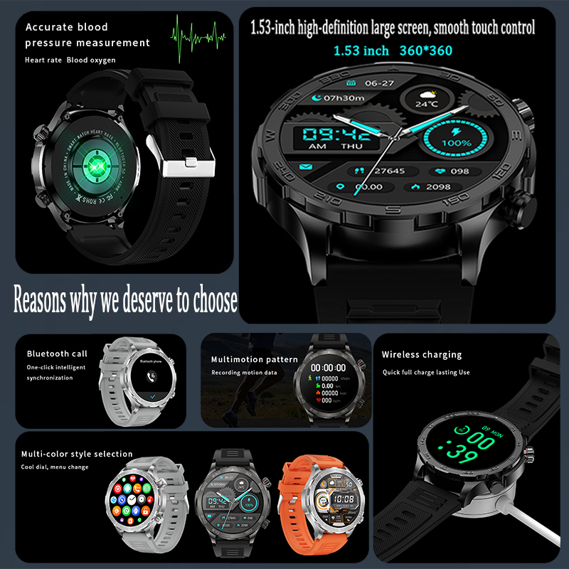 New GPS Track Smart Watch Men  - مراجعة Smartwatch Face وسعره
