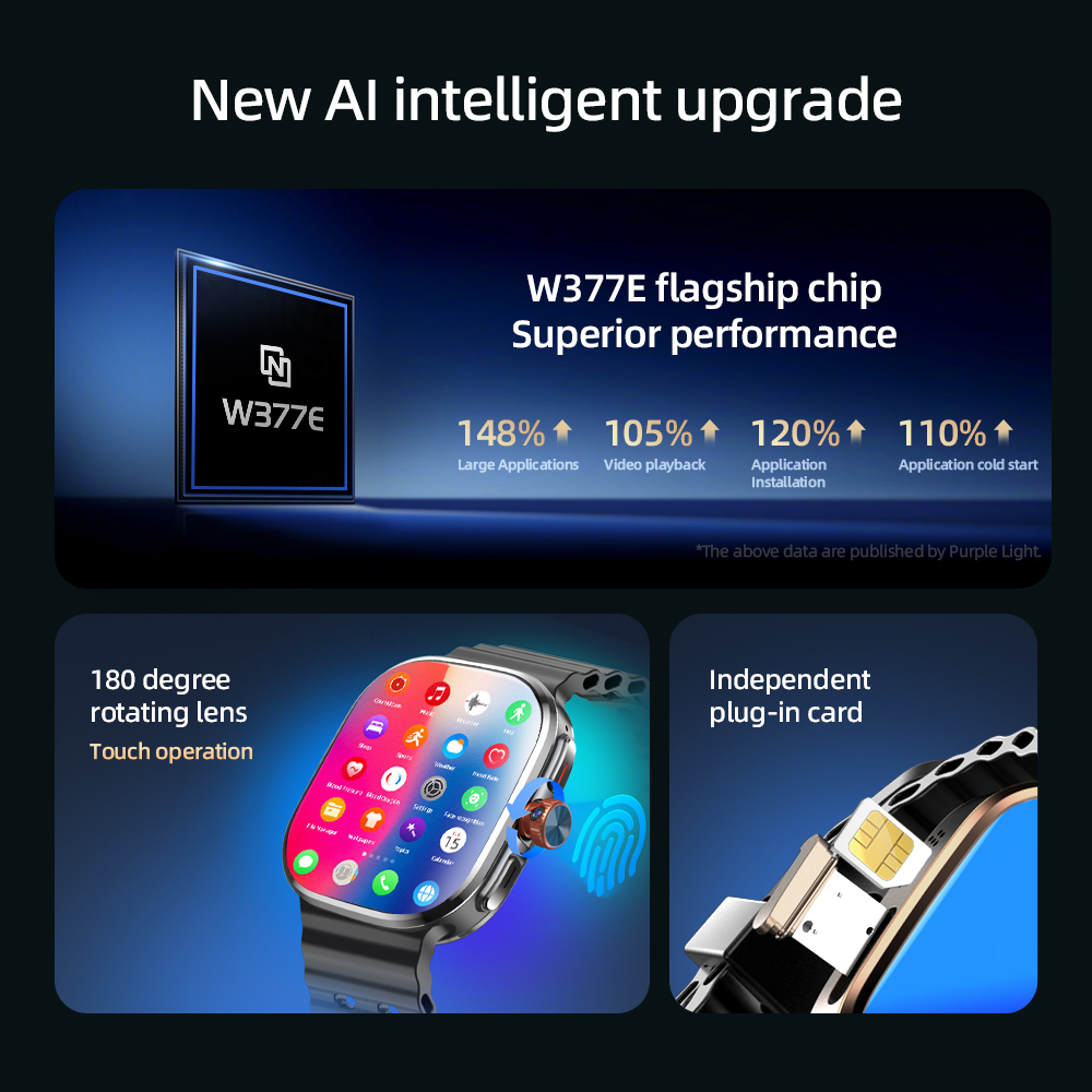 P2 Smart Watch 5G LTE  Android - مراجعة Smartwatch Face وسعره