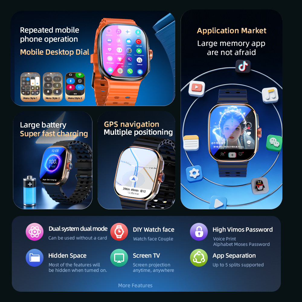 P2 Smart Watch 5G LTE  Android - مراجعة Smartwatch Face وسعره