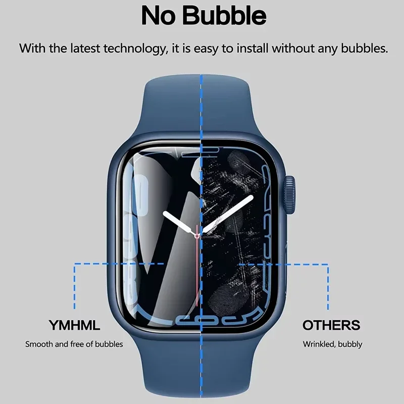 Protector Film For Apple Watch - مراجعة Smartwatch Icon وسعره