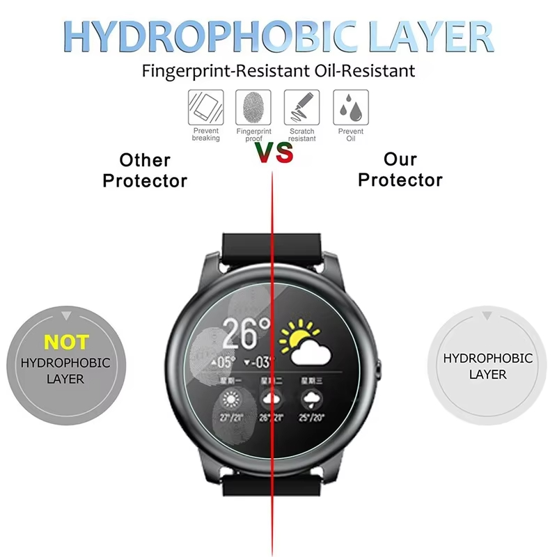 Tempered Glass For hayLou sola - مراجعة Garmin Smartwatch Accessories وسعره