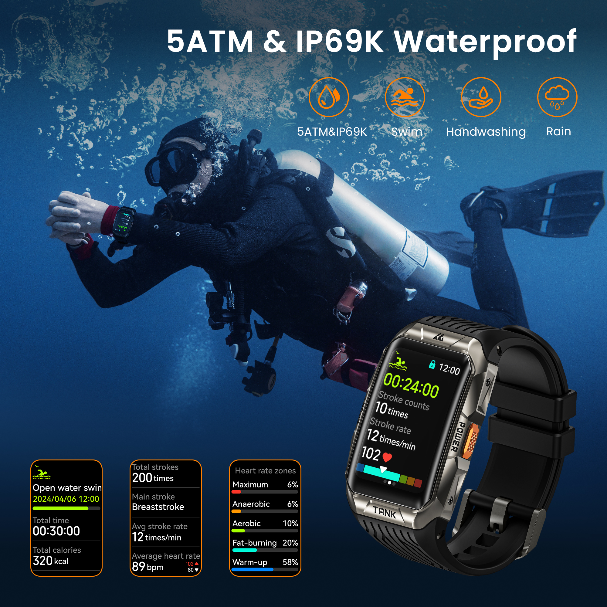 KOSPET TANK X2 Smart Watch For - مراجعة Smartwatch Face وسعره