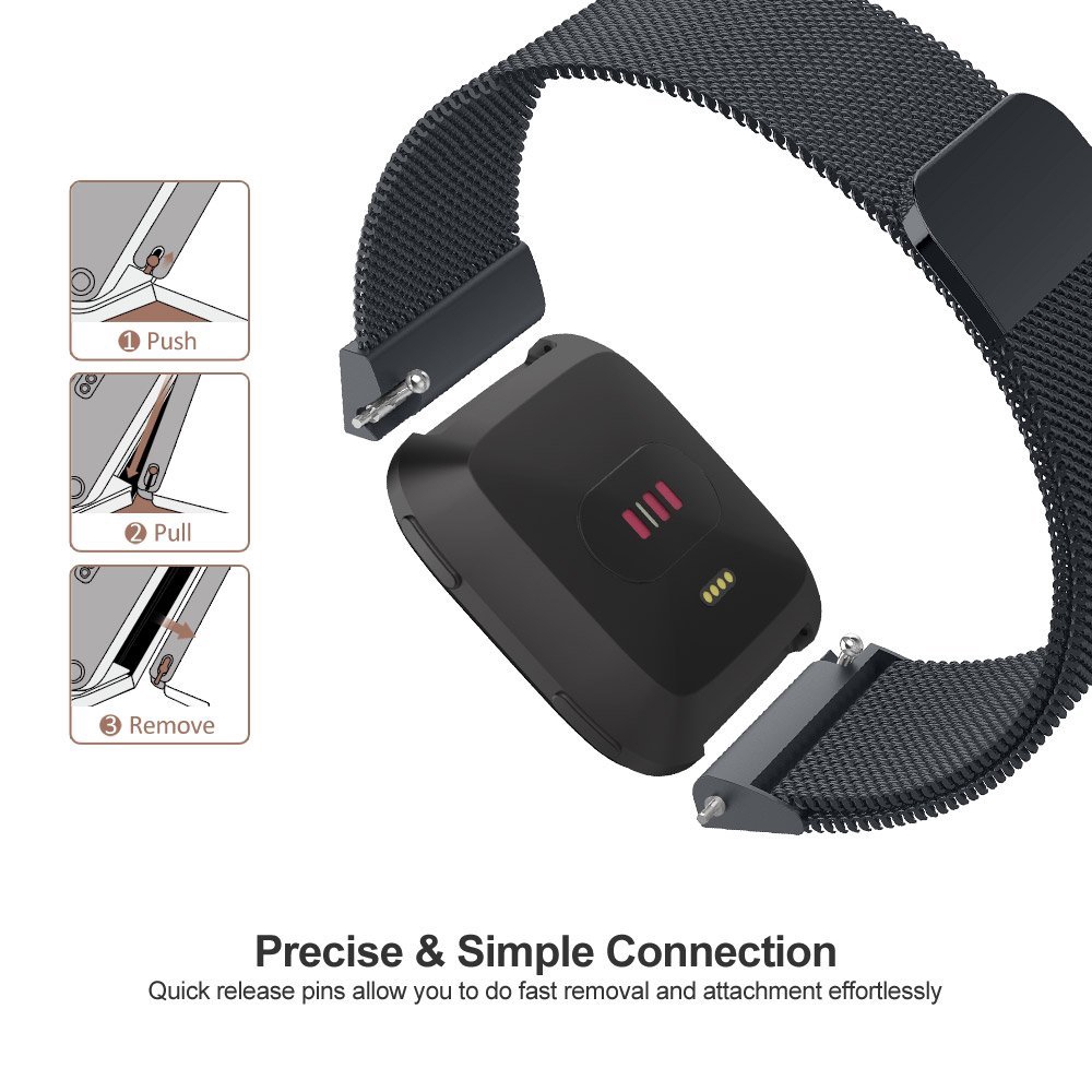 Milanese Mesh Band Strap for F - مراجعة Stainless Mesh Band وسعره