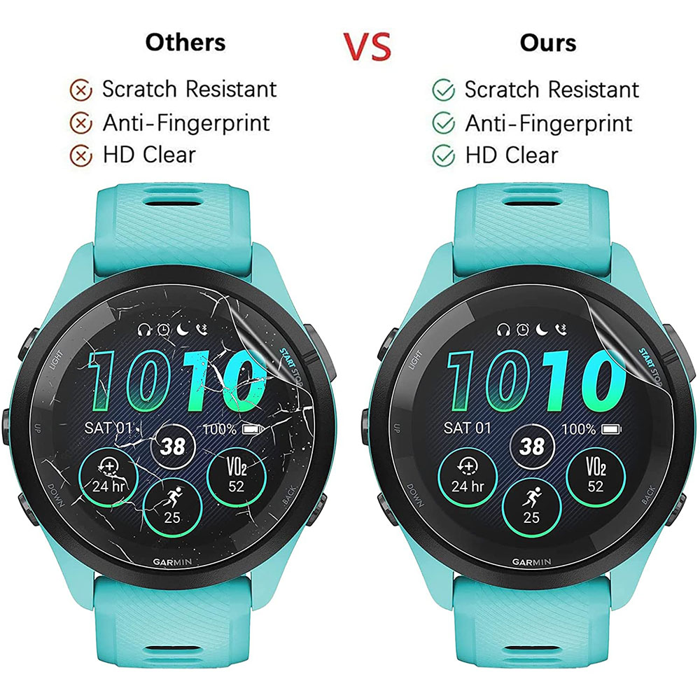 3Pcs Soft HD Hydrogel Protecti - مراجعة Garmin Smartwatch Accessories وسعره