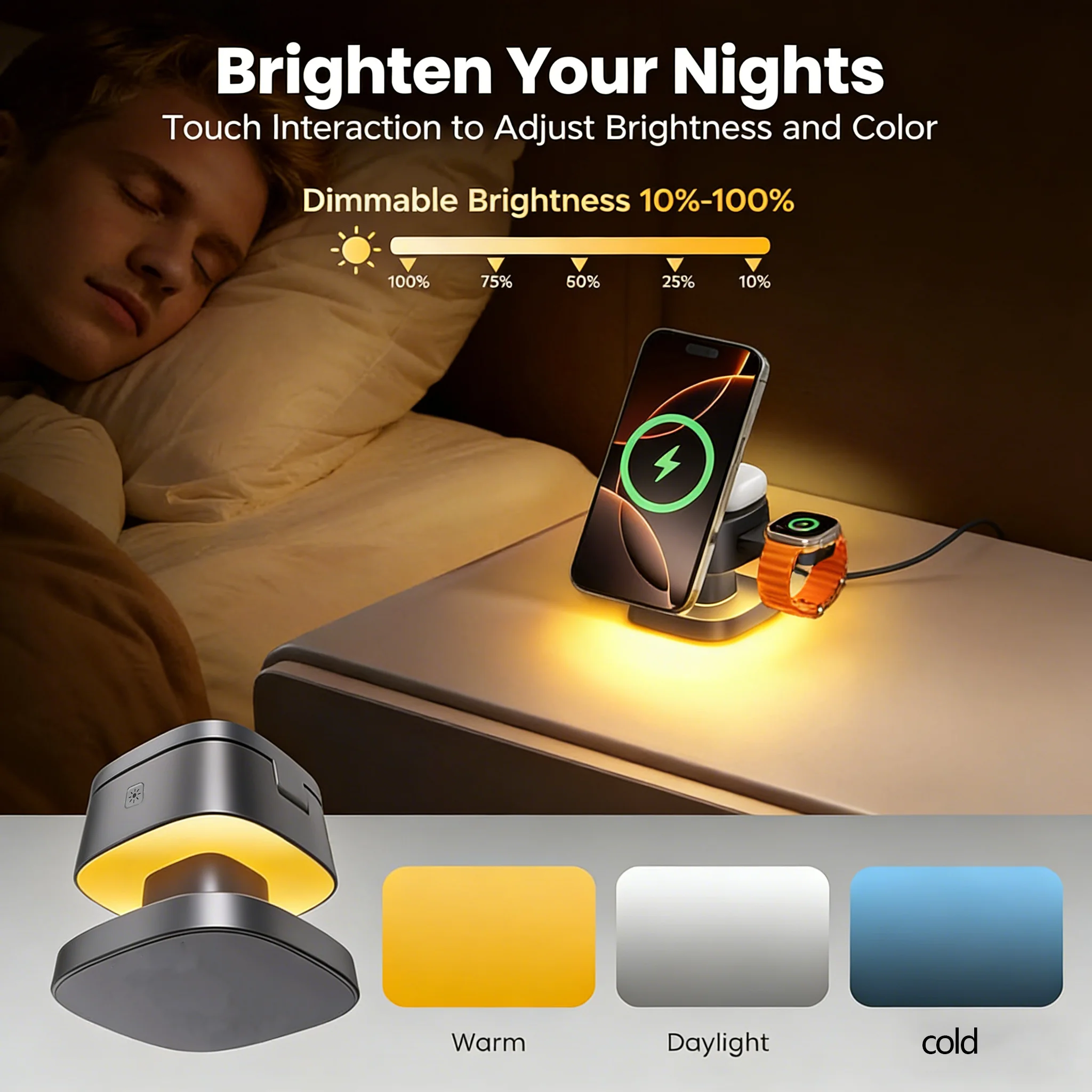 TIMESS Night Light Mashroom Wi - مراجعة Wireless Charger Watch وسعره