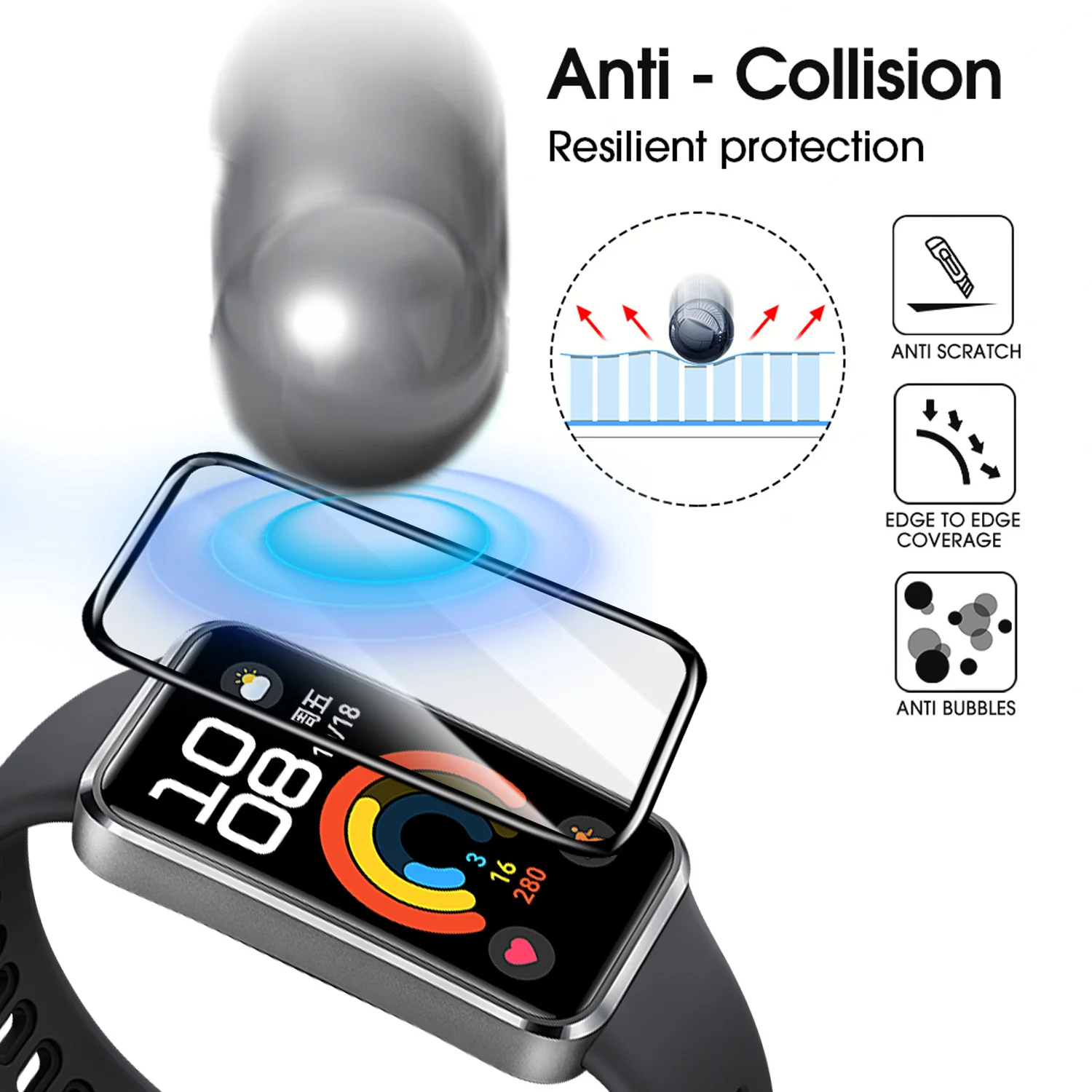 Flexible Screen Protectors for - مراجعة Smartwatch Band Accessories وسعره