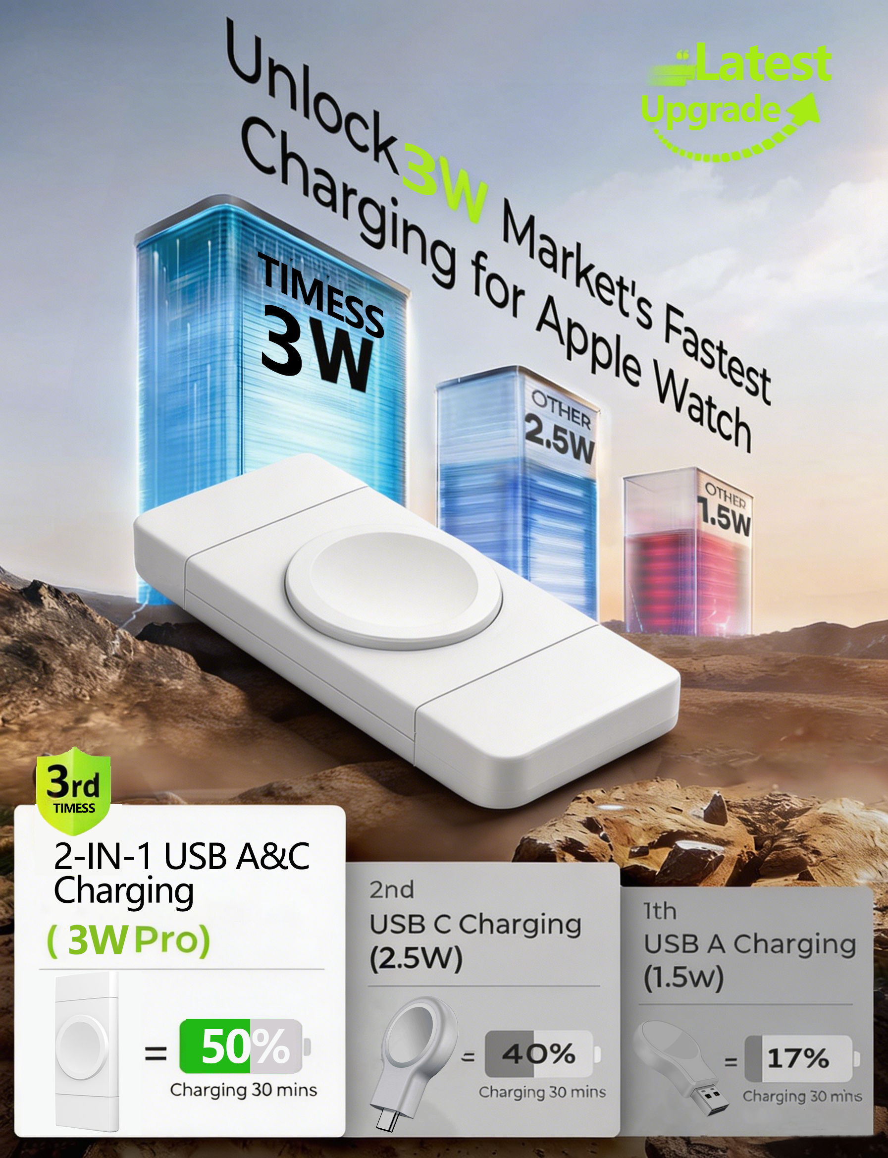 TIMESS Watch Charger For Apple - مراجعة Watch Charger Cable وسعره