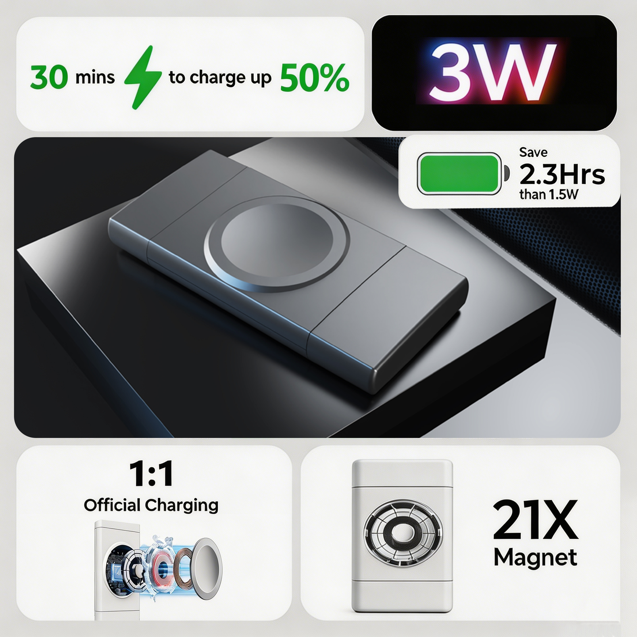 TIMESS Watch Charger For Apple - مراجعة Watch Charger Cable وسعره